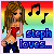 I Love...